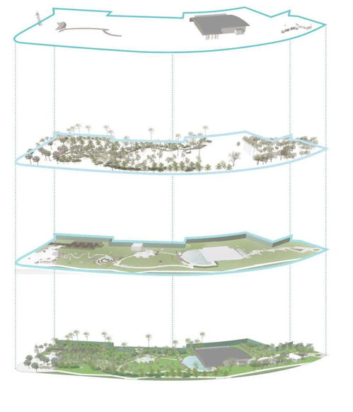 珠海萬(wàn)科海上城市公園示范區(qū) 點(diǎn)亮南中國(guó)海岸的“燈塔”